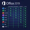 Office 2019 product comparison